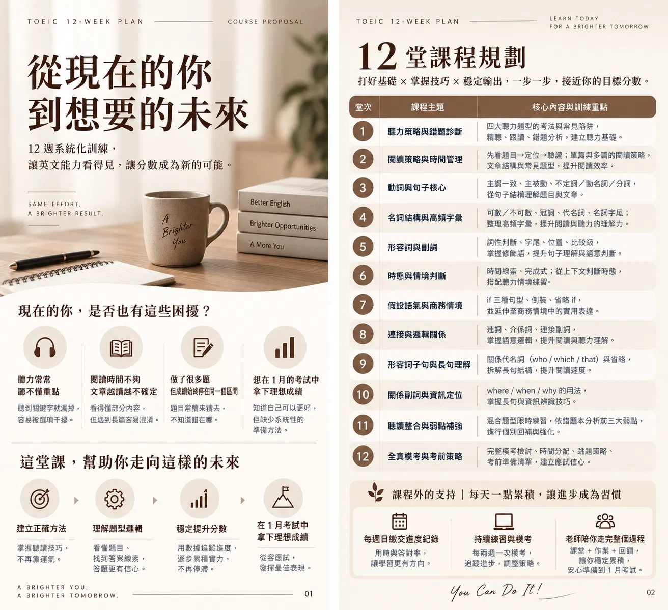 12週多益800+分 課程方案.PNG