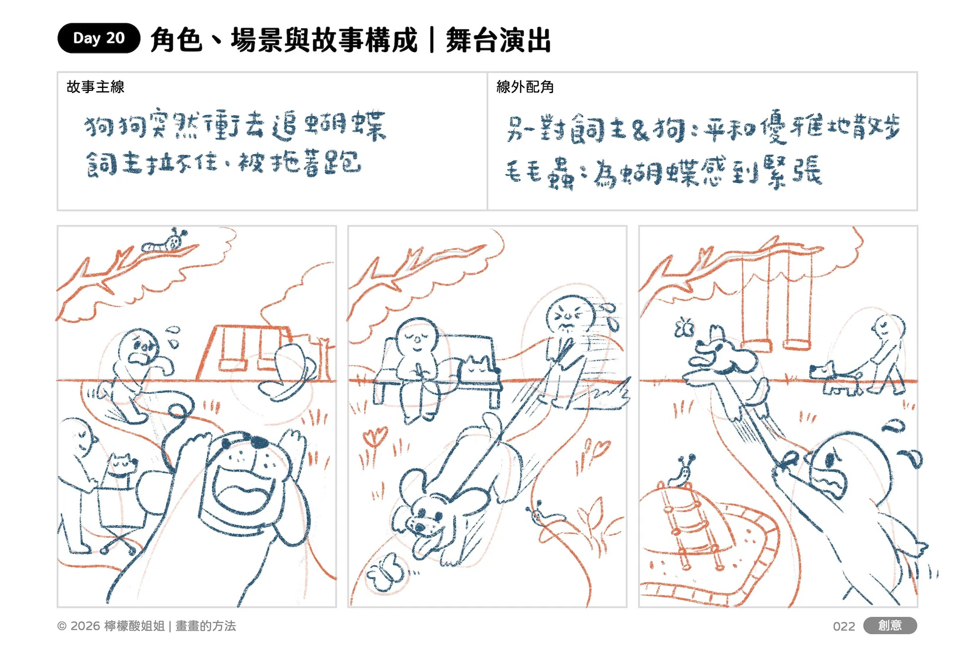 試看單元 2：角色、場景與故事構成｜舞台演出