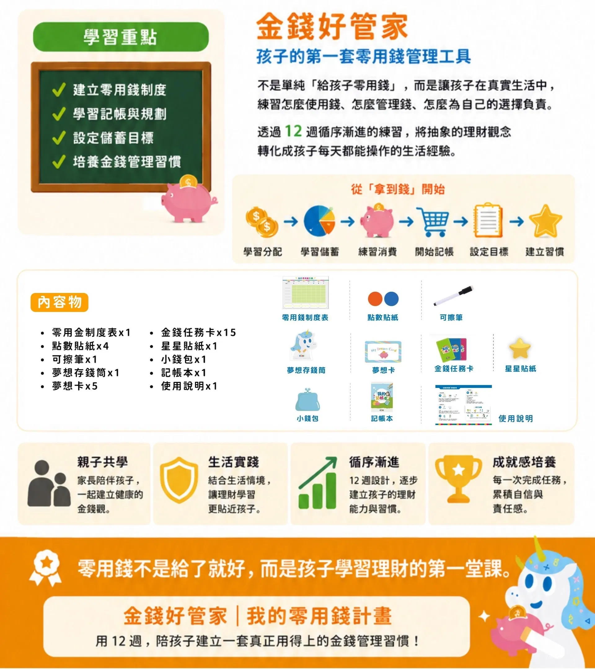 金錢好管家介紹-2.jpg