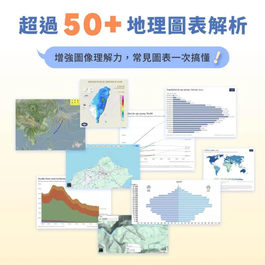國中地理總複習推薦