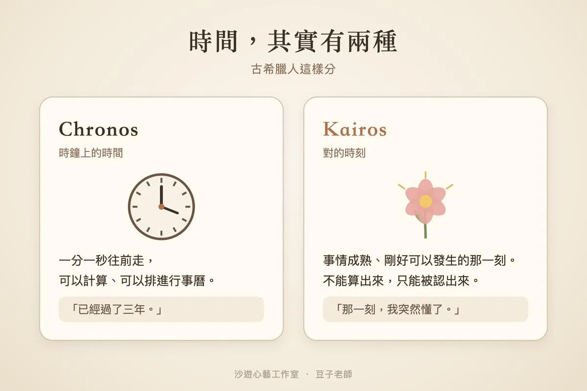 card02_two_times.jpg