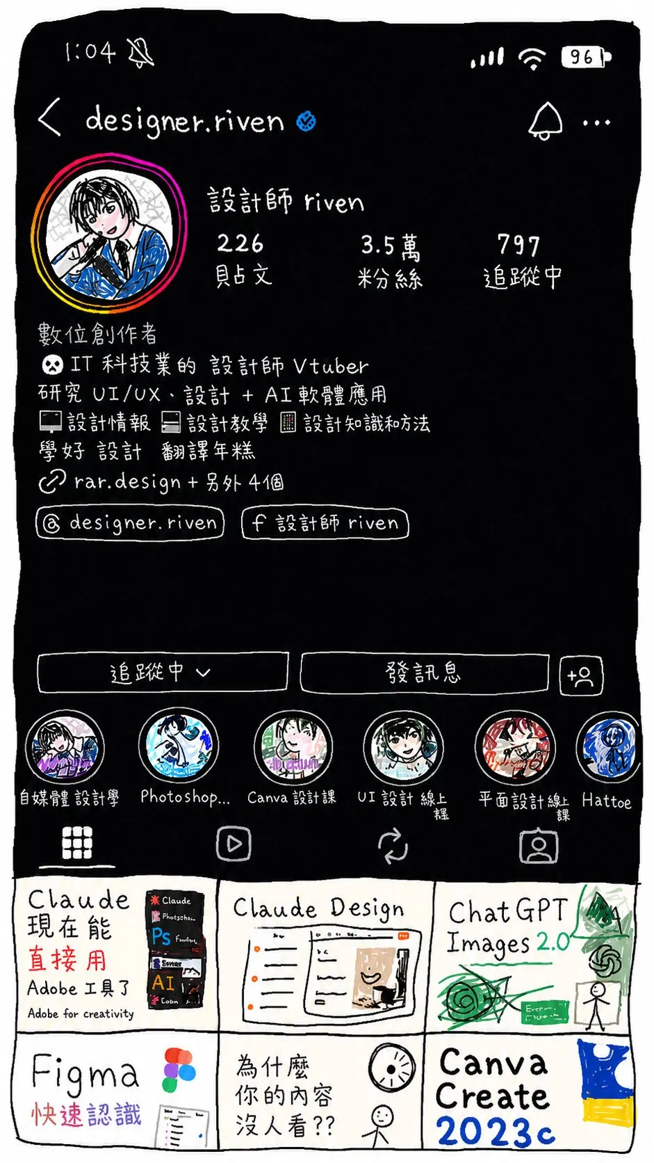 鼠繪化的 IG 個人頁面