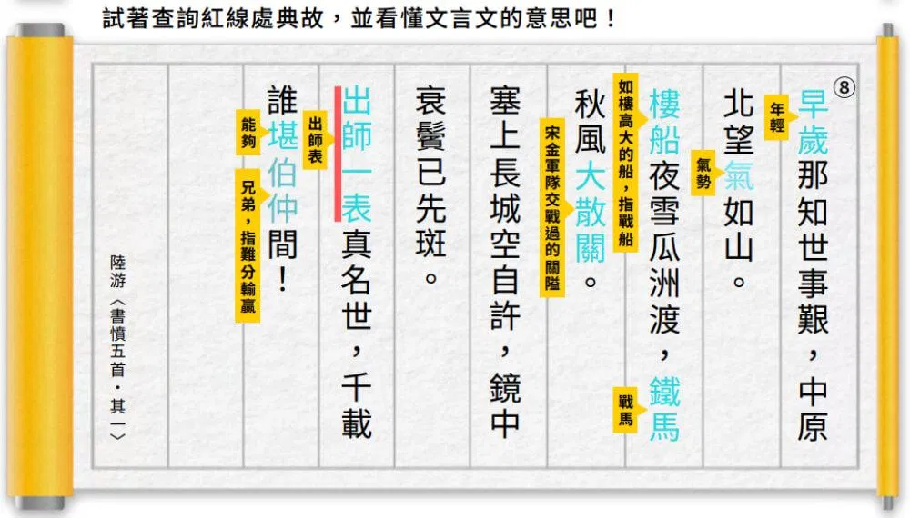 文言文翻譯練習