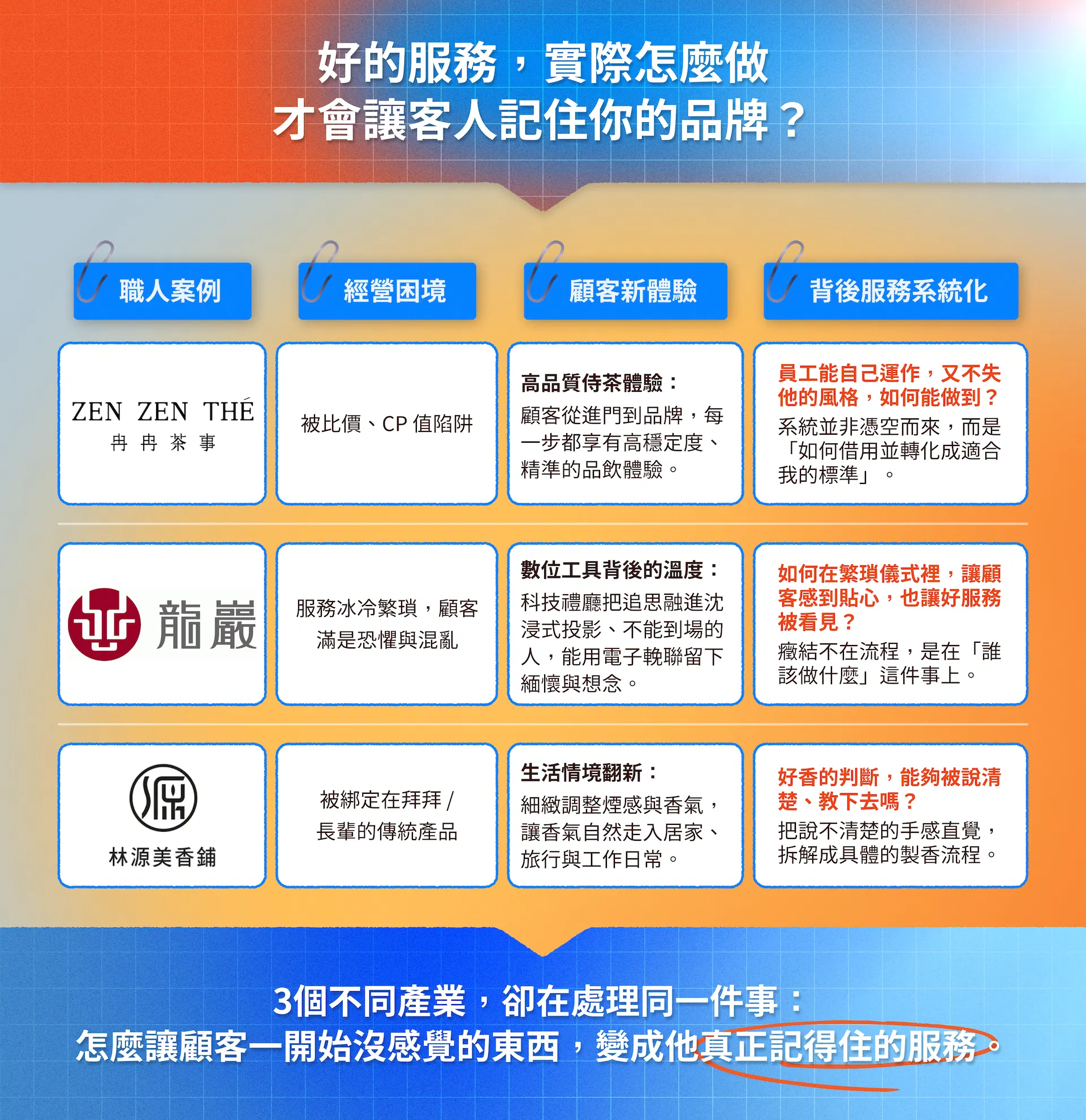 4 好的服務.png