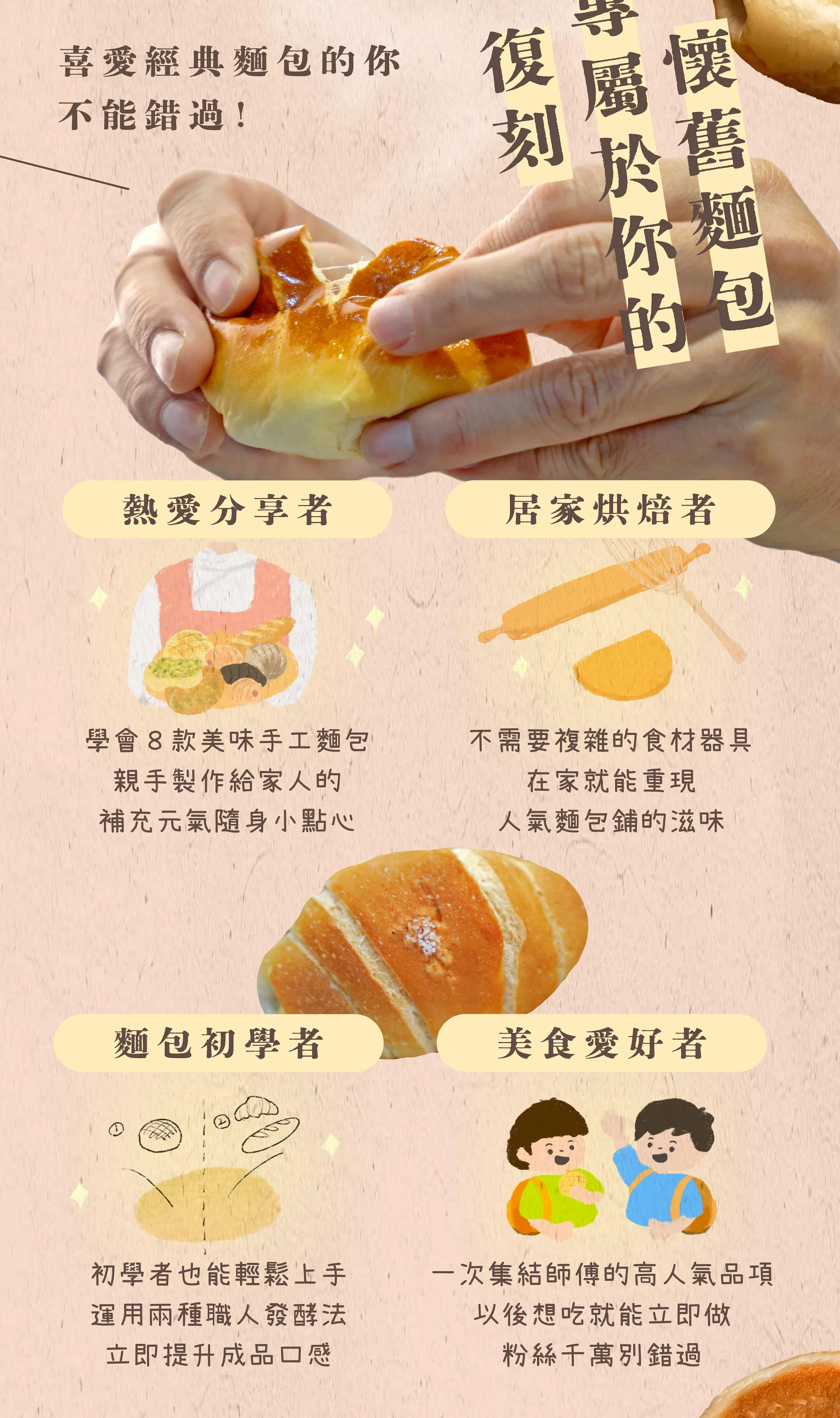 課程適合對象
