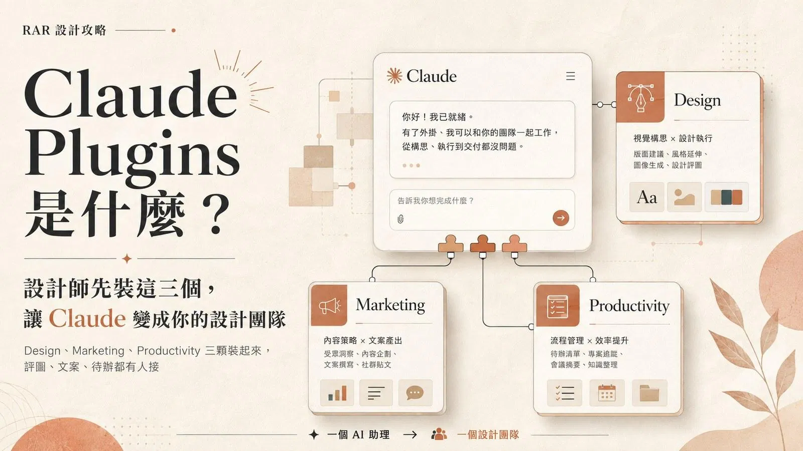 RAR 設計攻略製圖:Claude Plugins 總覽,設計師先裝 Design、Marketing、Productivity 三顆,讓一個 AI 助理變成一組設計團隊
