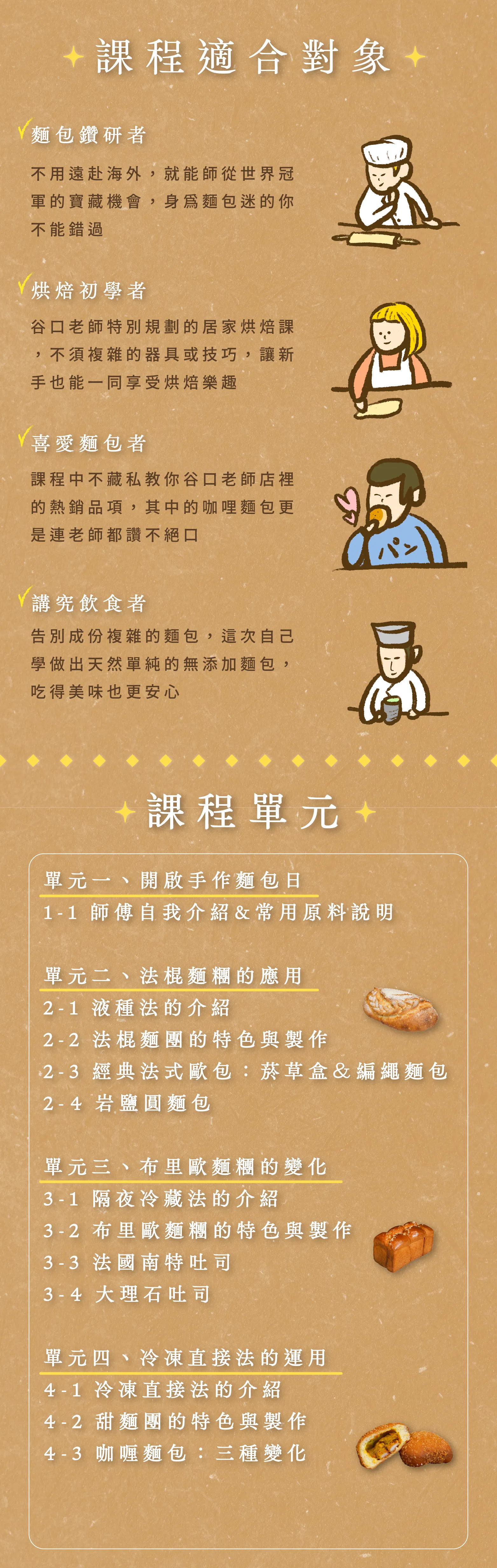 課程適合對象