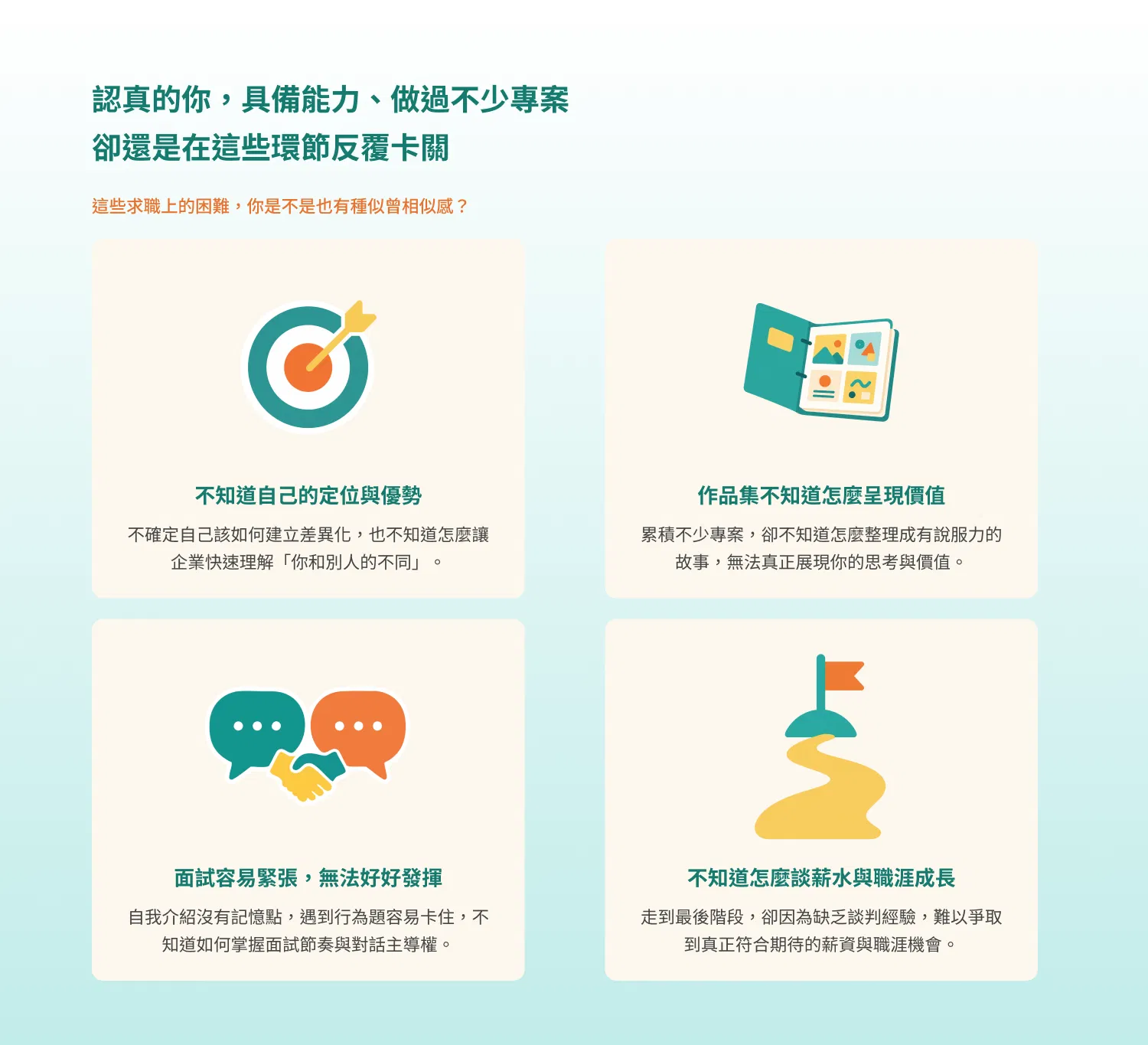 圖 2｜四大求職卡關痛點.png