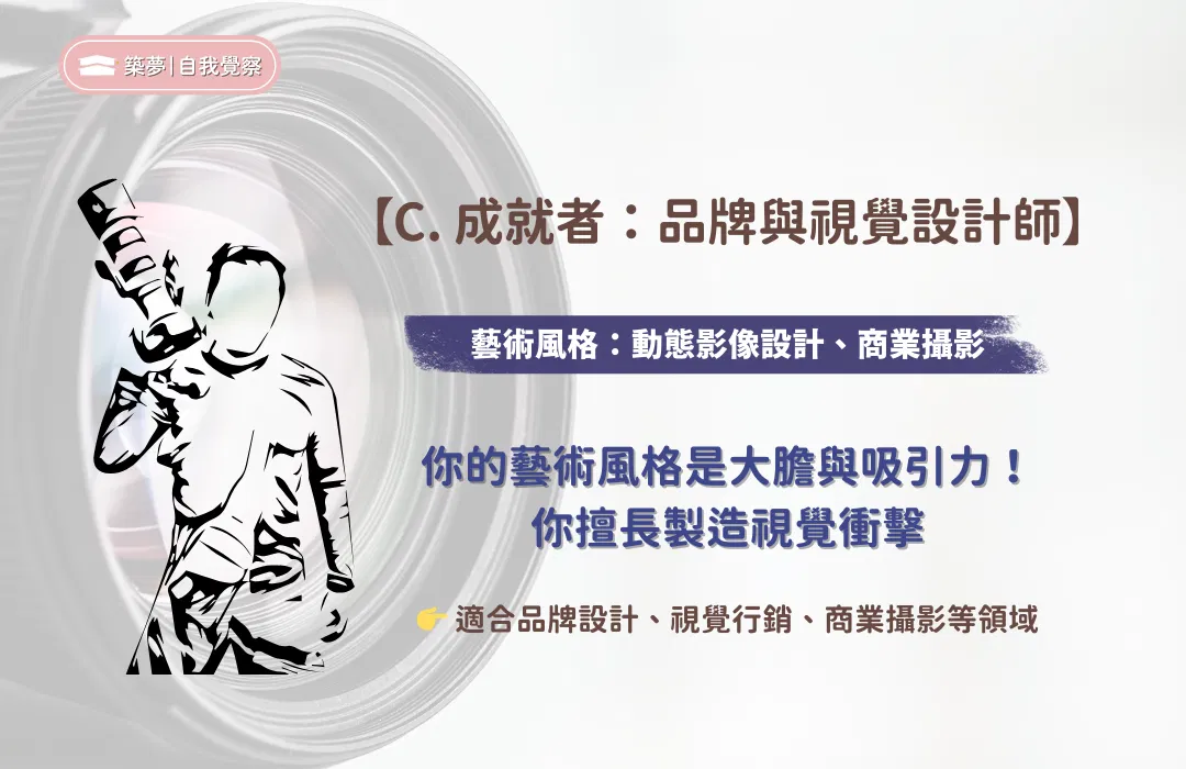 C. 品牌與視覺設計師-成就者