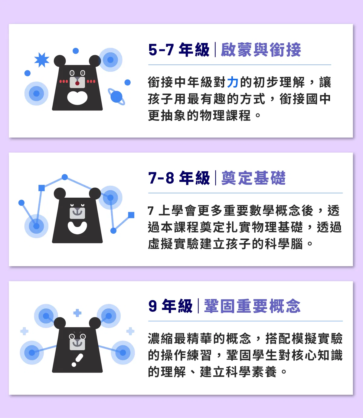 募資頁面_5.png
