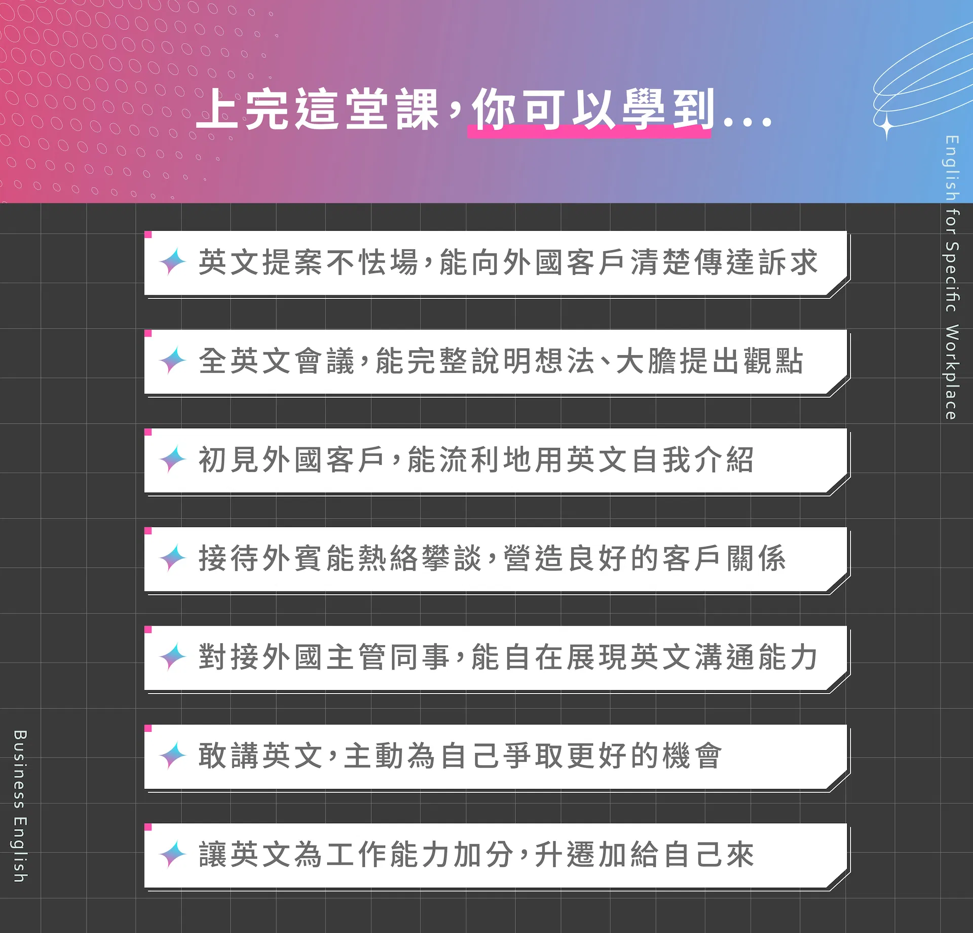 英文提案，向外國客戶清楚傳達訴求｜全英文會議，完整說明想法觀點｜接見外國客戶，用英文自我介紹｜接待外賓能熱絡攀談，營造良好客戶關係｜對接外國主管同事，流暢英文溝通｜敢講英文為自己爭取更好的機會｜讓英文為工作能力加分，升遷加給自己來