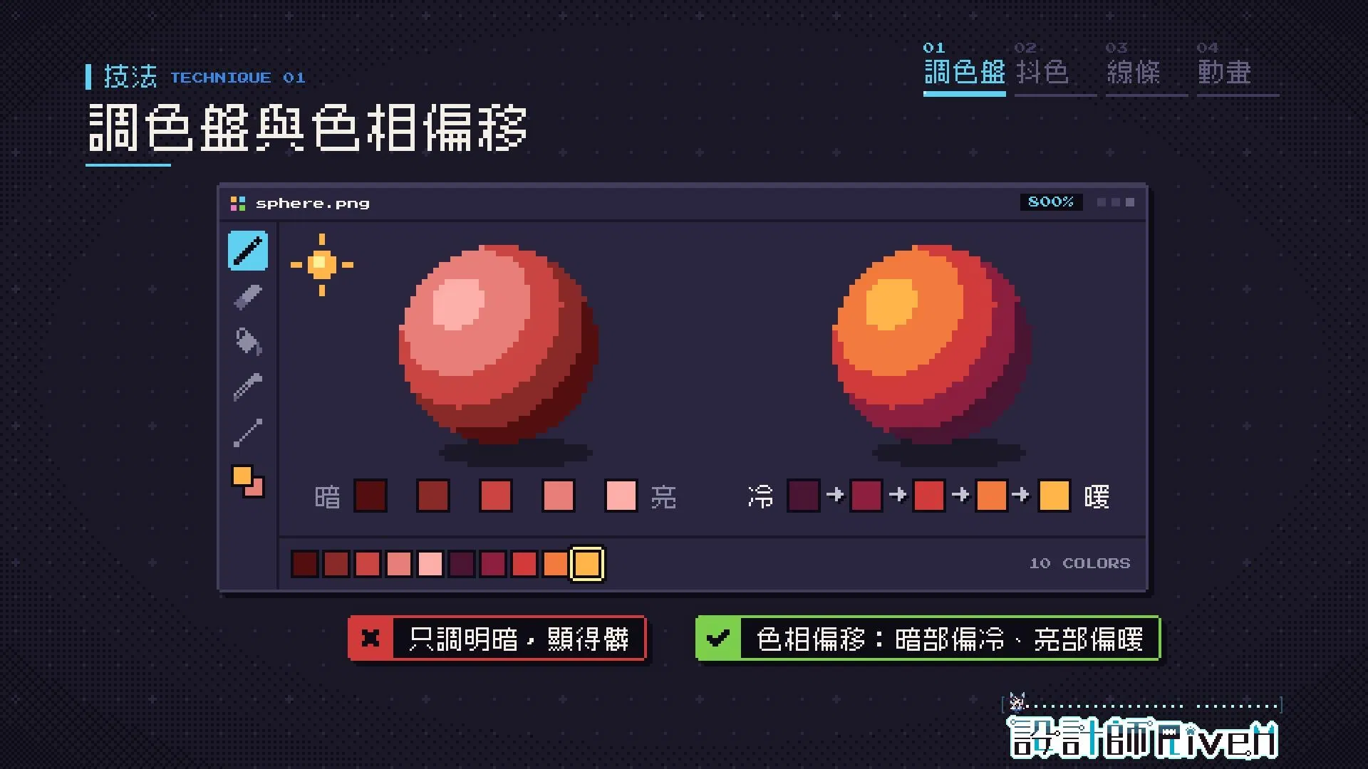 色相偏移 hue shifting 對比：左邊像素球只調明暗顯得髒，右邊色階從暗紫紅偏移到亮黃，暗部偏冷、亮部偏暖