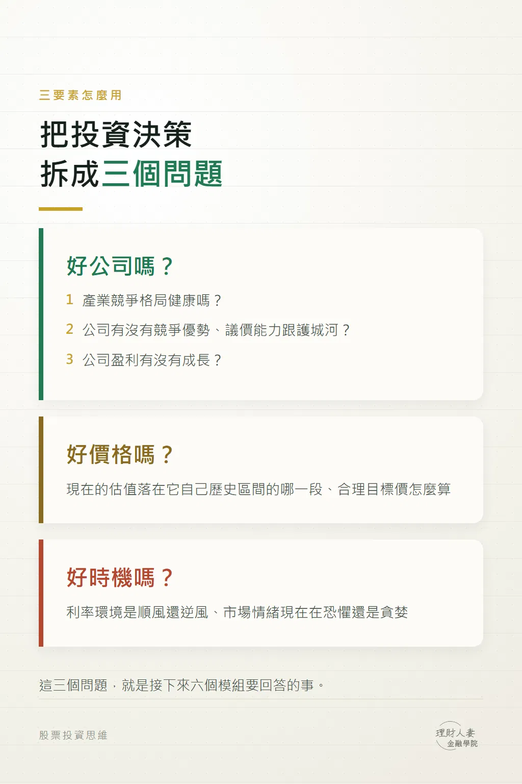 把投資決策拆成三個問題:好公司嗎、好價格嗎、好時機嗎,以及各自的判斷重點