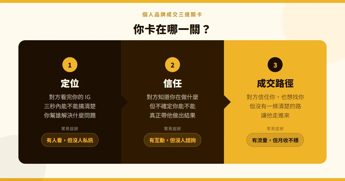 2026-06-26-電子書篇-部落格插圖2.png