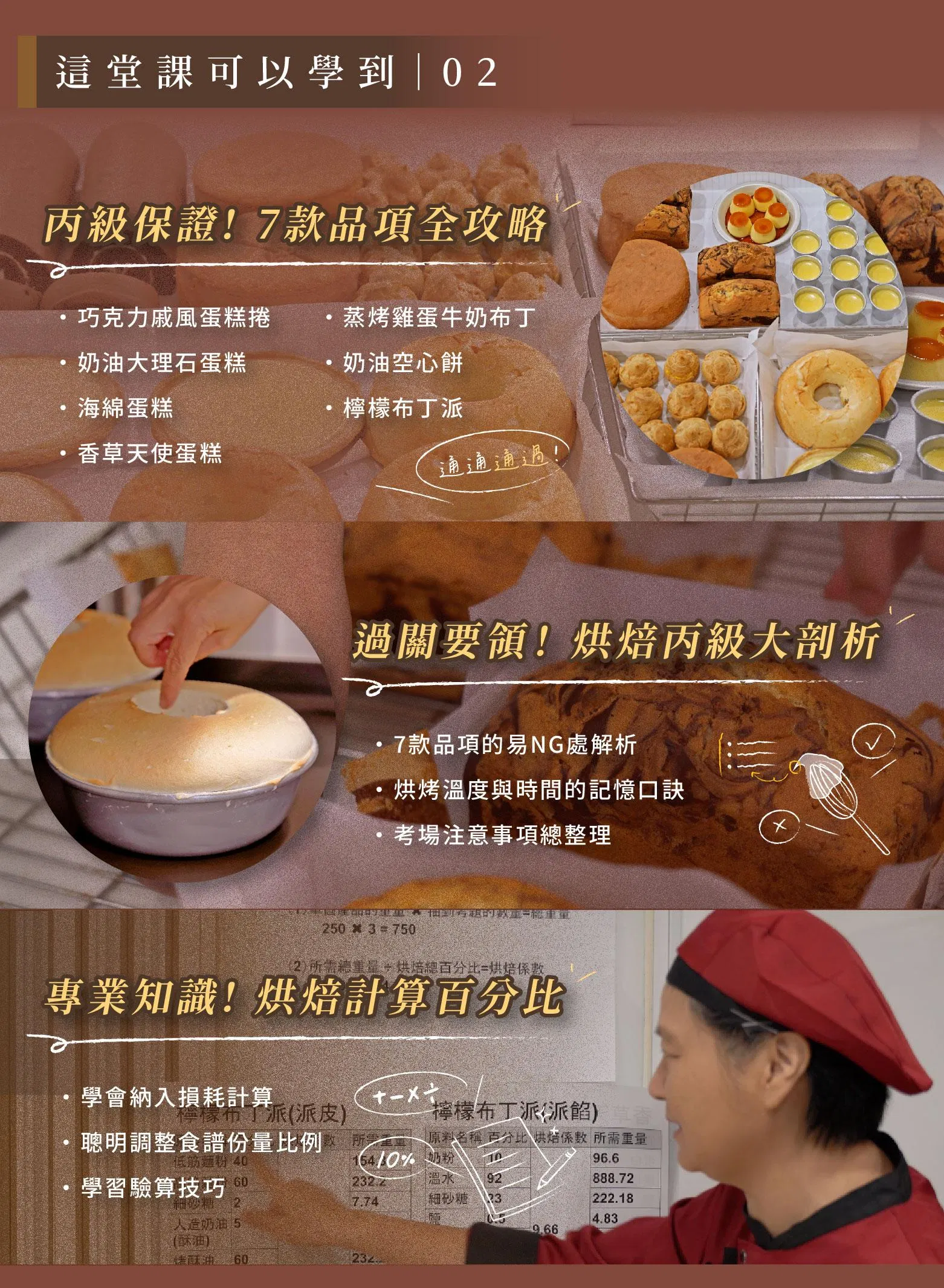 課程學習收穫