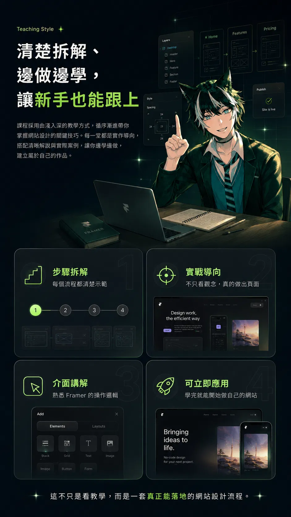 Framer 課程教學方式:清楚拆解、邊做邊學，讓新手跟上節奏