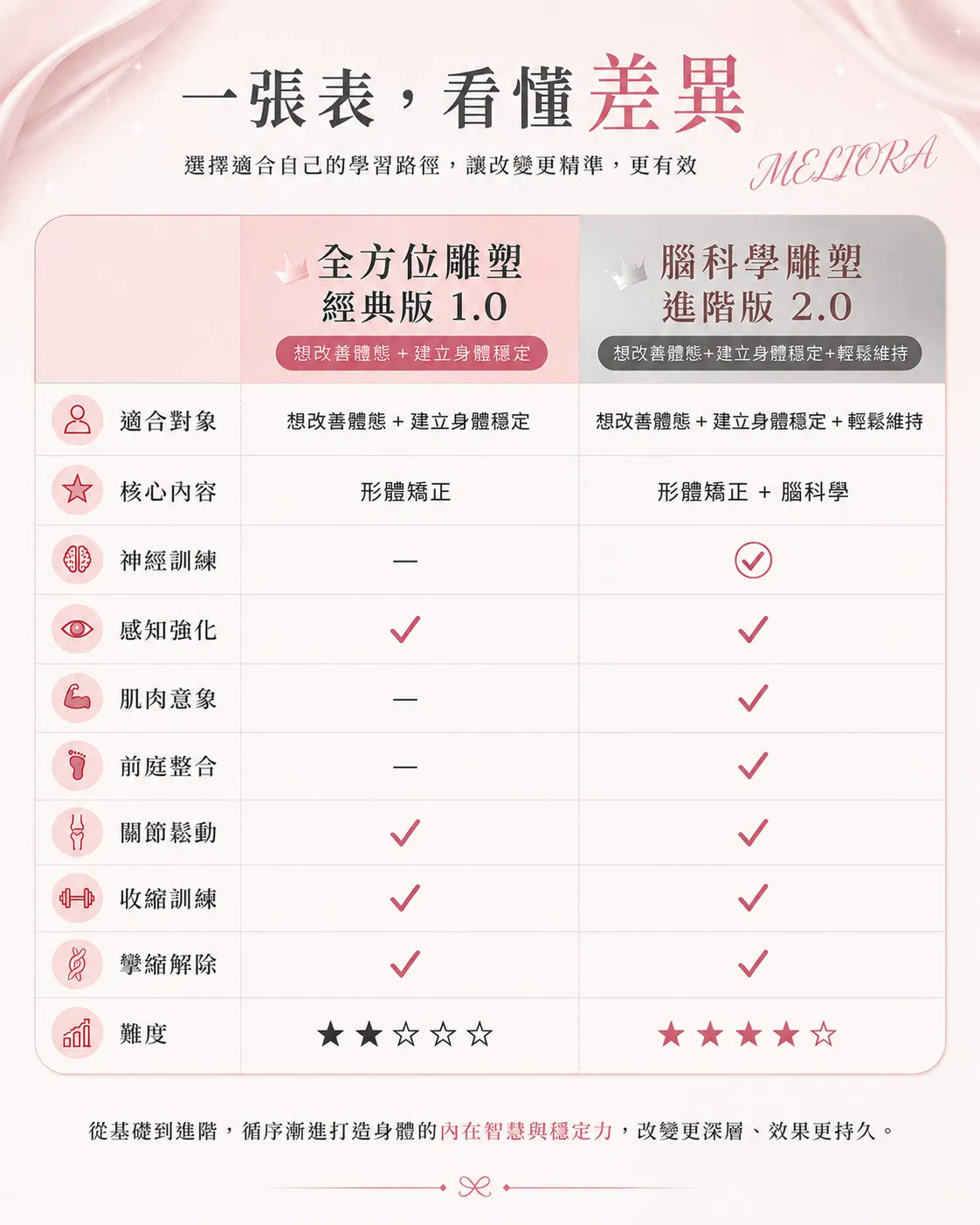69EE70D5-2828-4A8B-BF85-0970637871BB.PNG