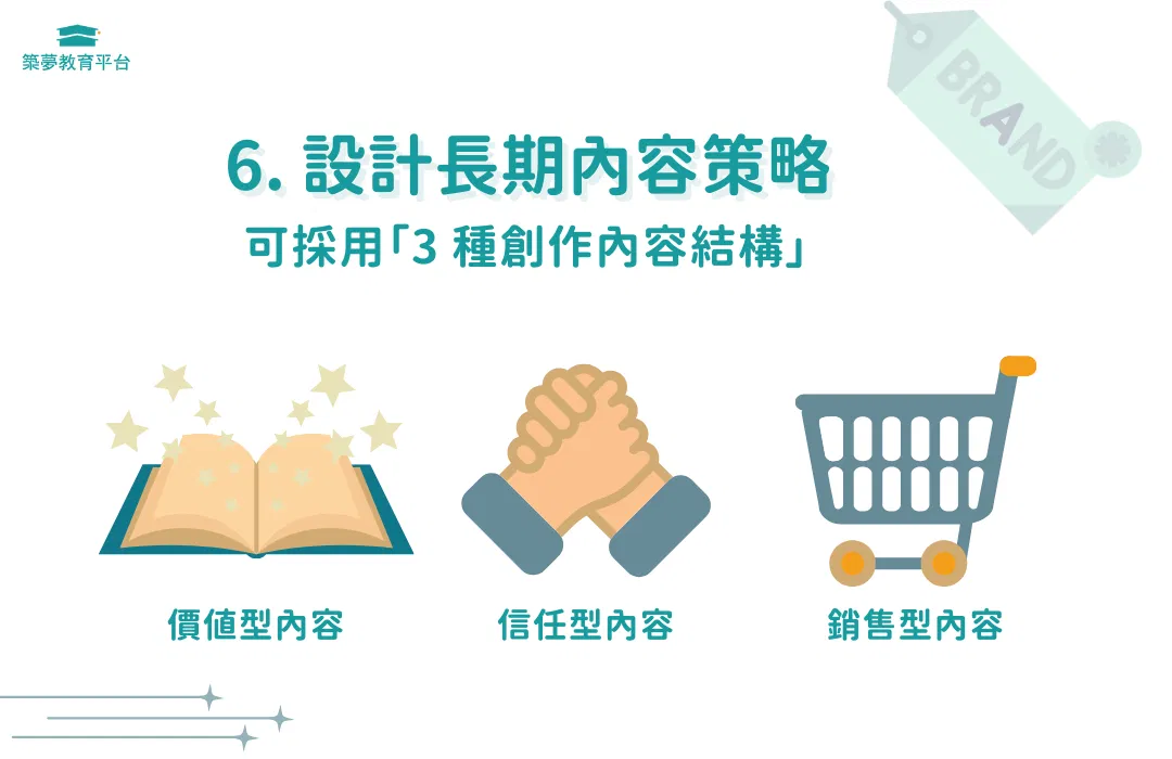 設計能長期經營的個人品牌內容策略