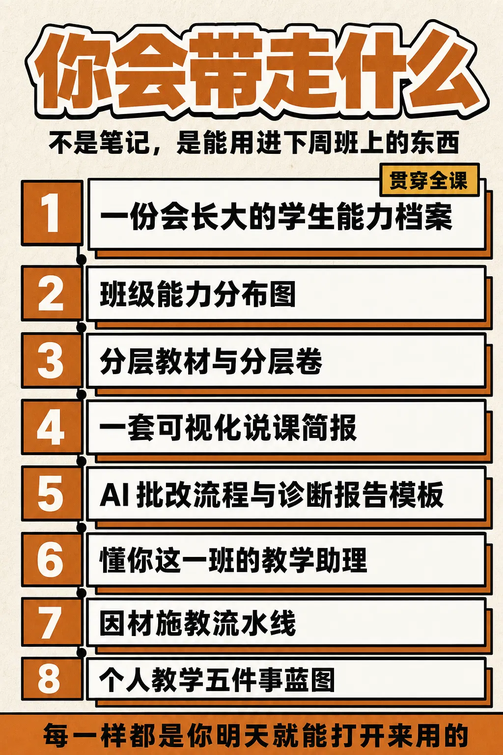 卡07_你会带走什么