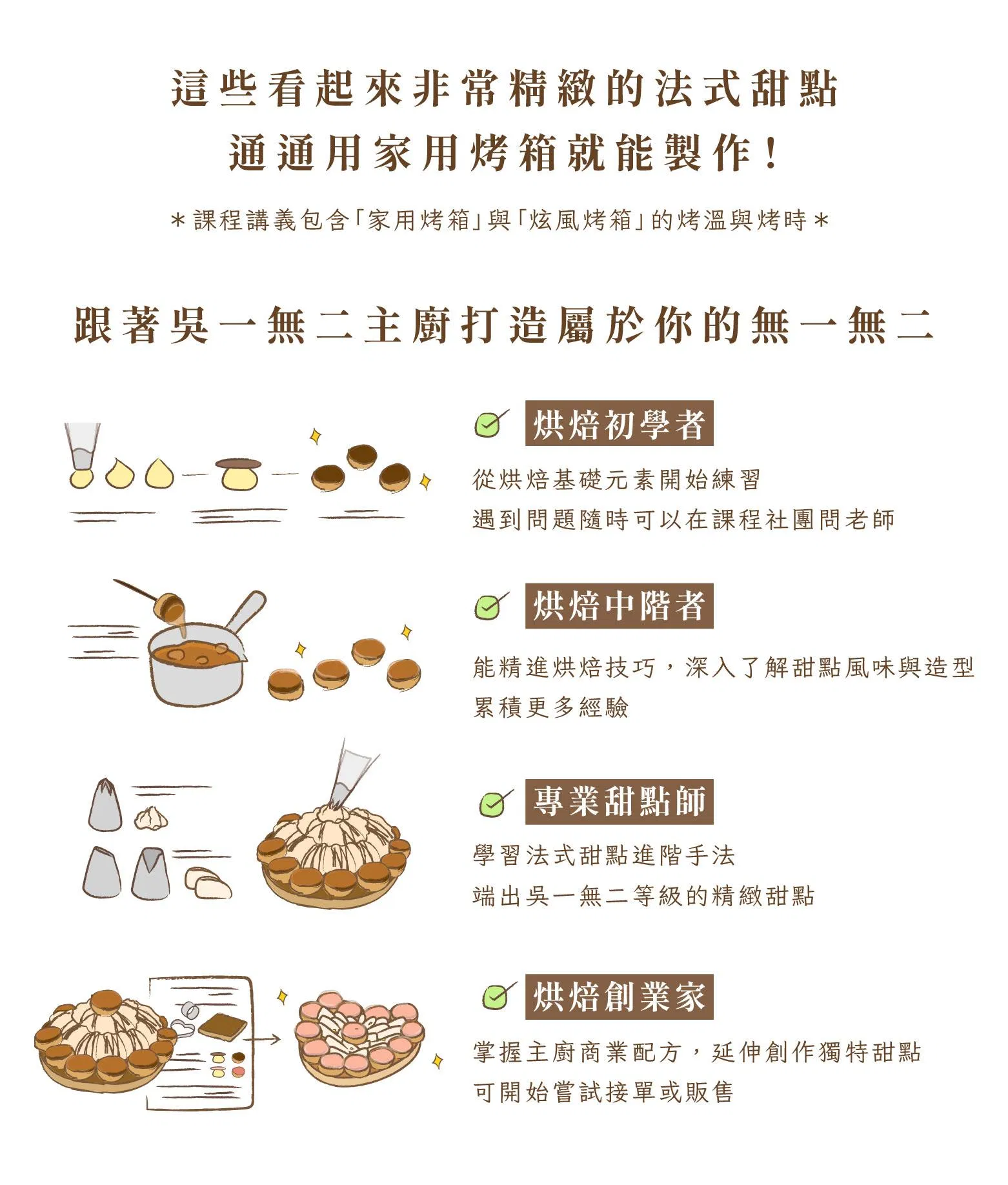 課程適合對象