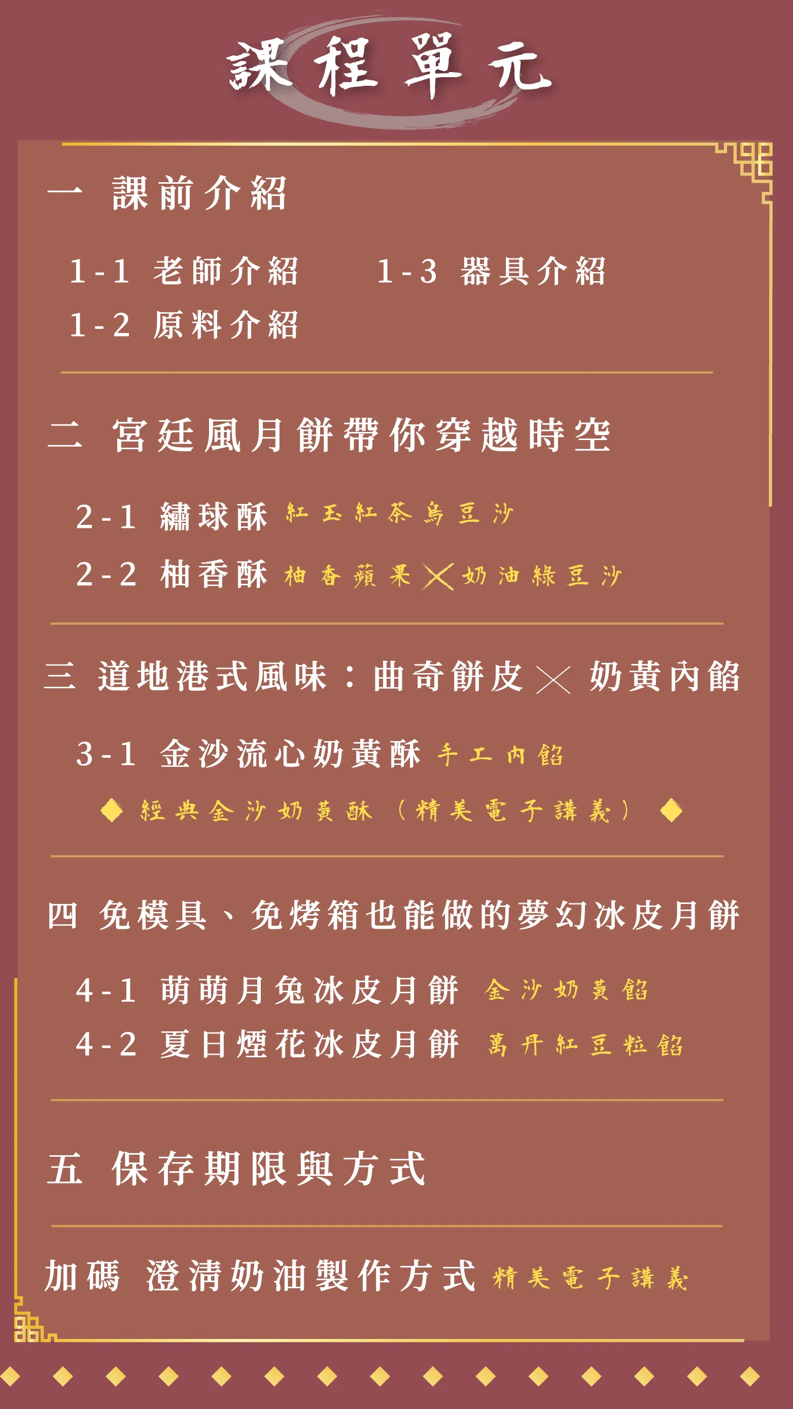 課程單元總覽