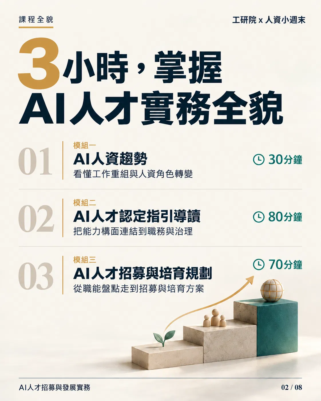 02_課程全貌.png