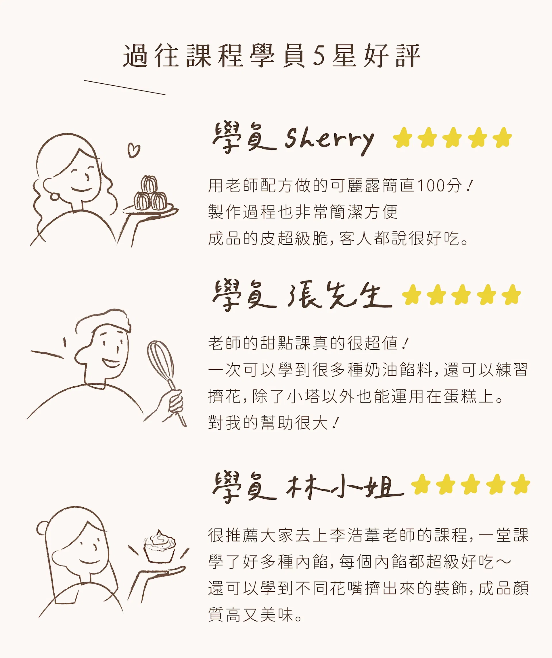 學員好評回饋