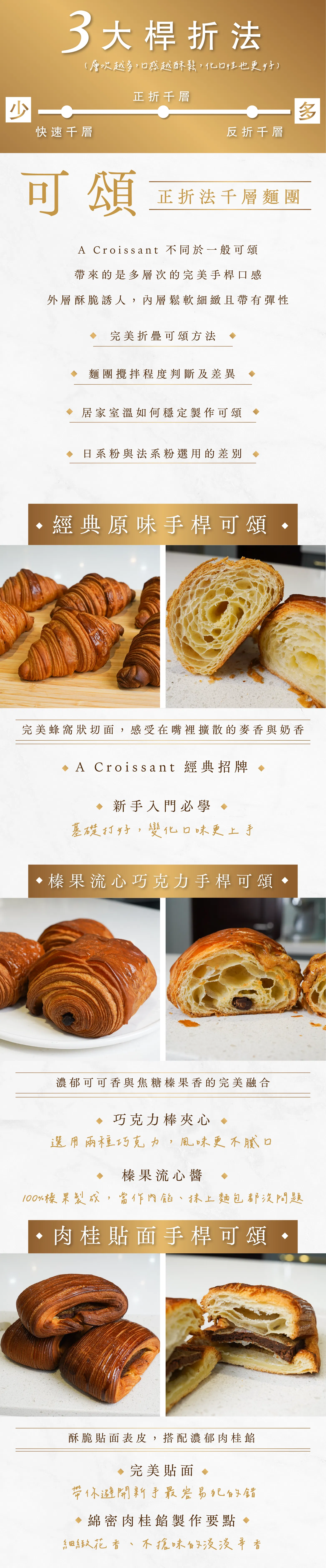 正折法千層可頌