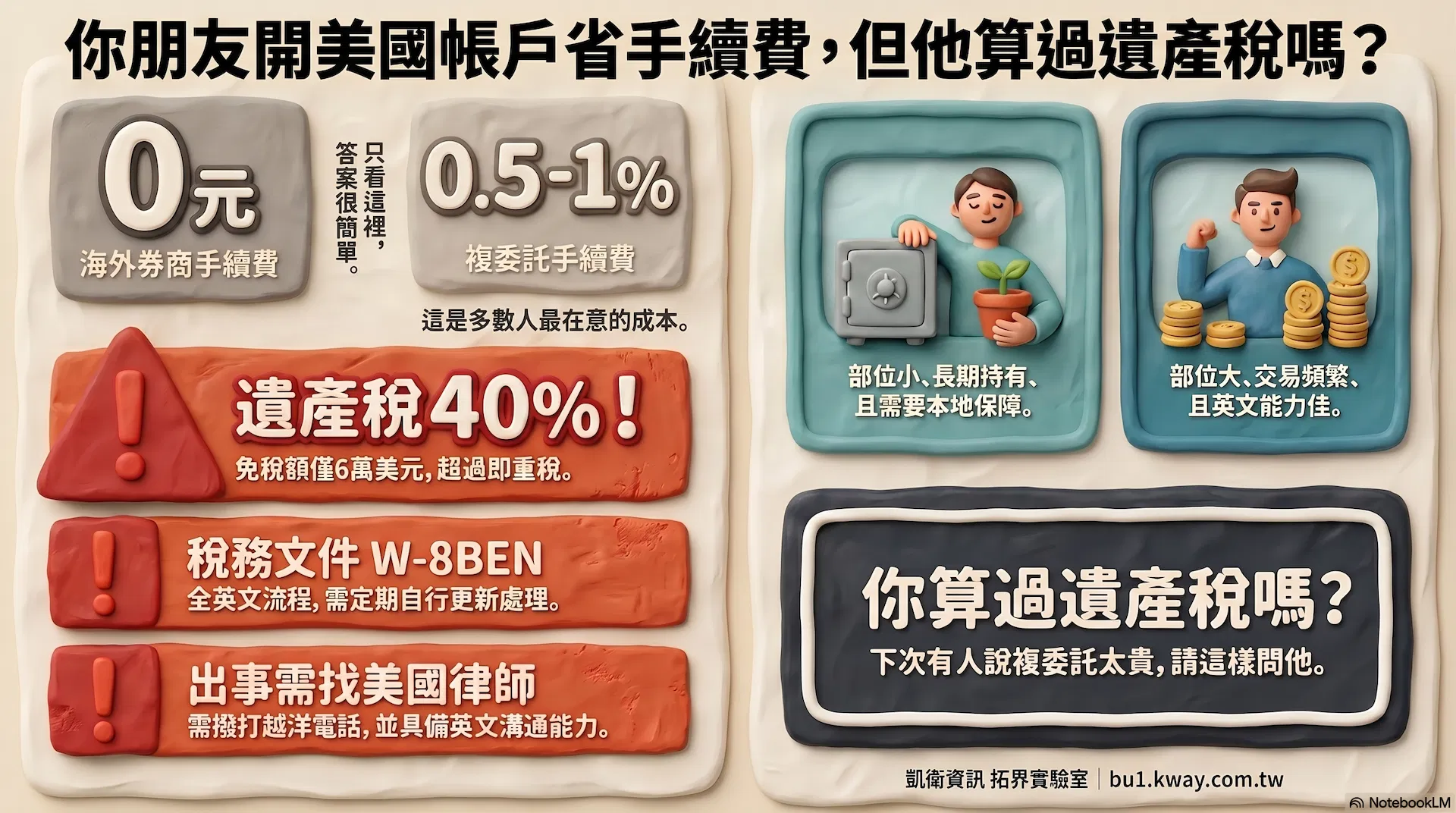 20260810_美國券商比較便宜插圖_03.png