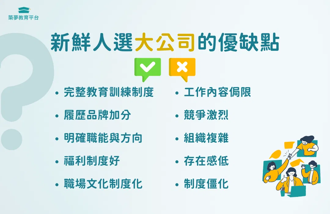 新鮮人選大公司的優缺點