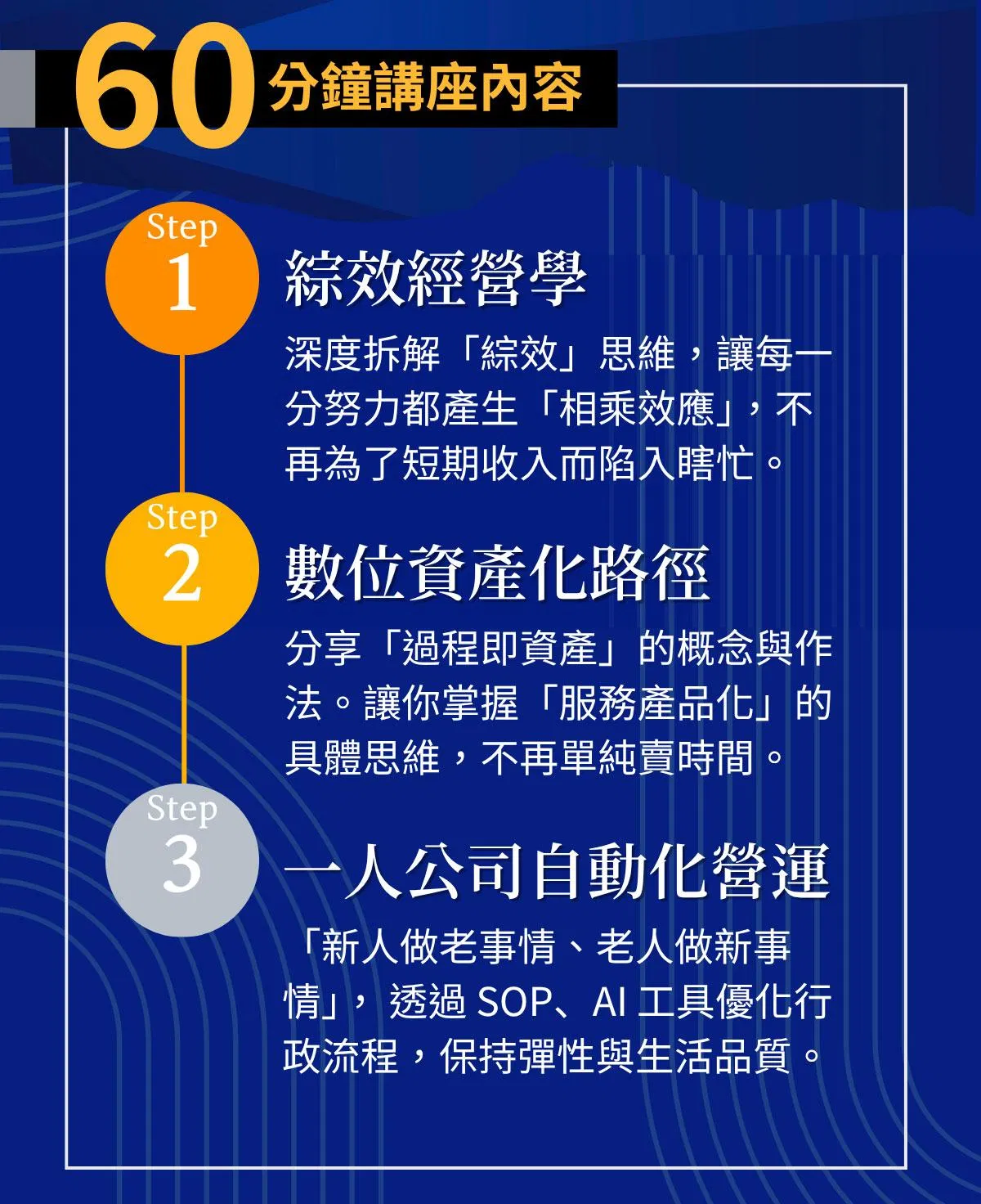 一人創業全攻略-侯智薰-(3)_02.jpg