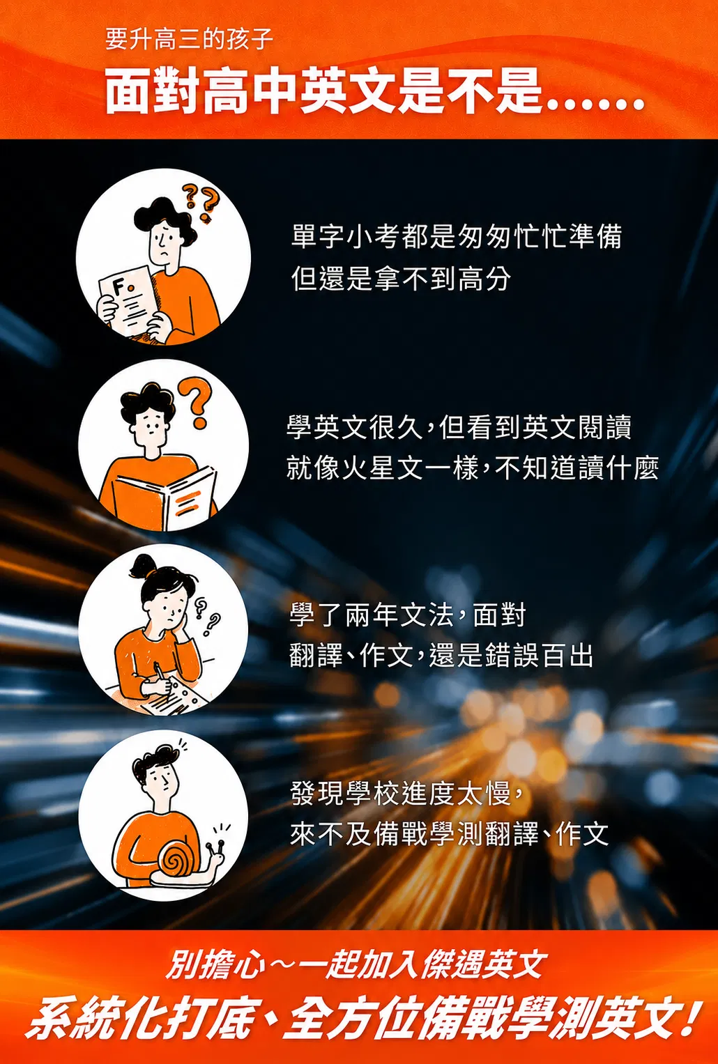 高三迷思困境.png