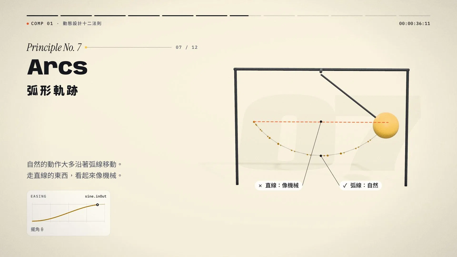 動態設計十二法則 07 弧形軌跡 Arcs：黃色單擺沿弧線擺動，對照同樣起點終點的紅色直線路徑