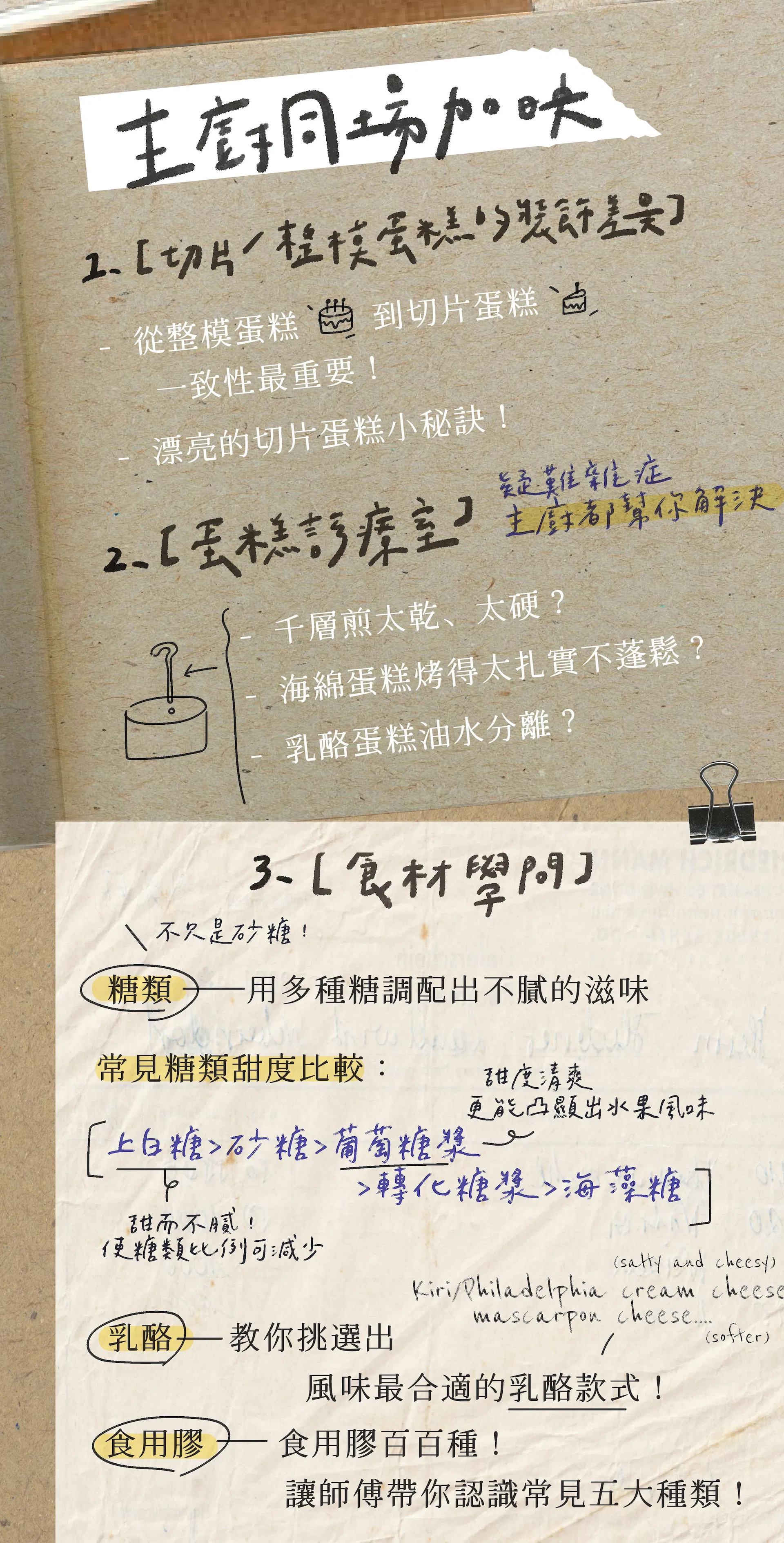 主廚限定加碼