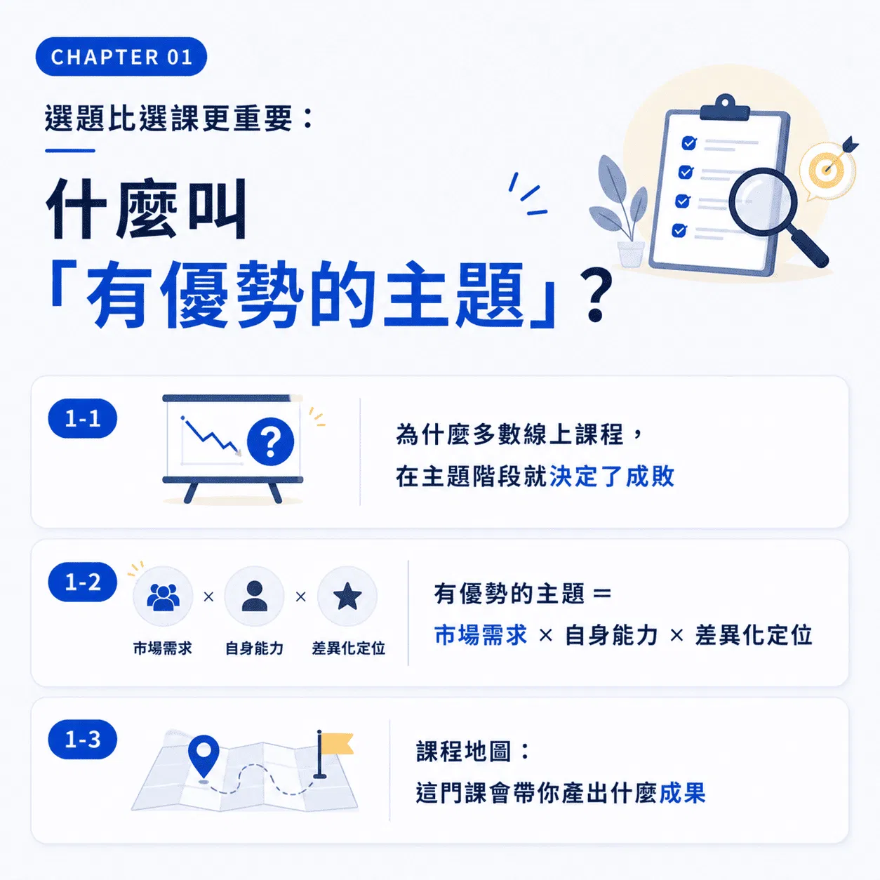 優勢主題第 3 張 - 小.png
