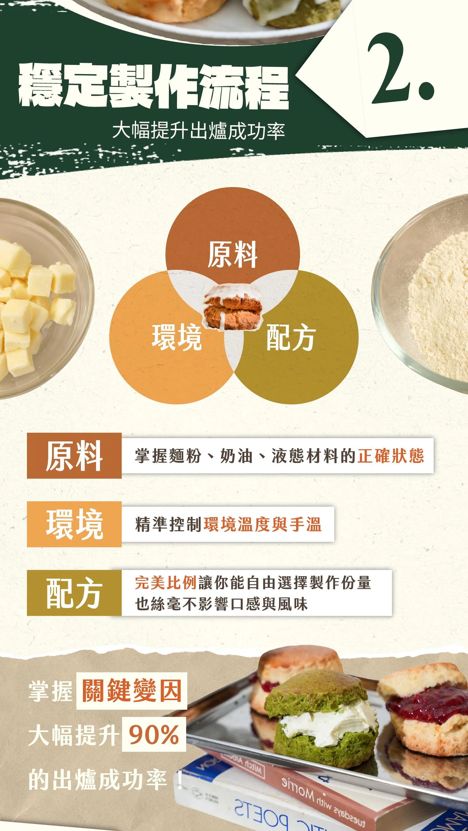打造職人司康的關鍵2：穩定製作流程