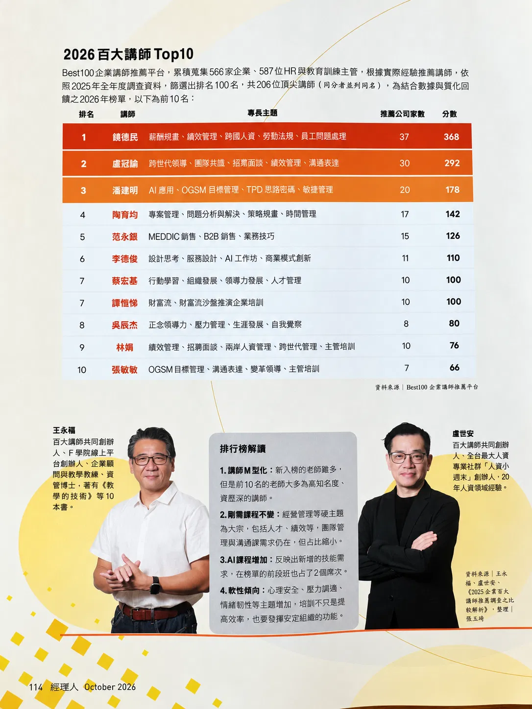 ChatGPT 圖像 2026年10月12日 下午11_19_08.png