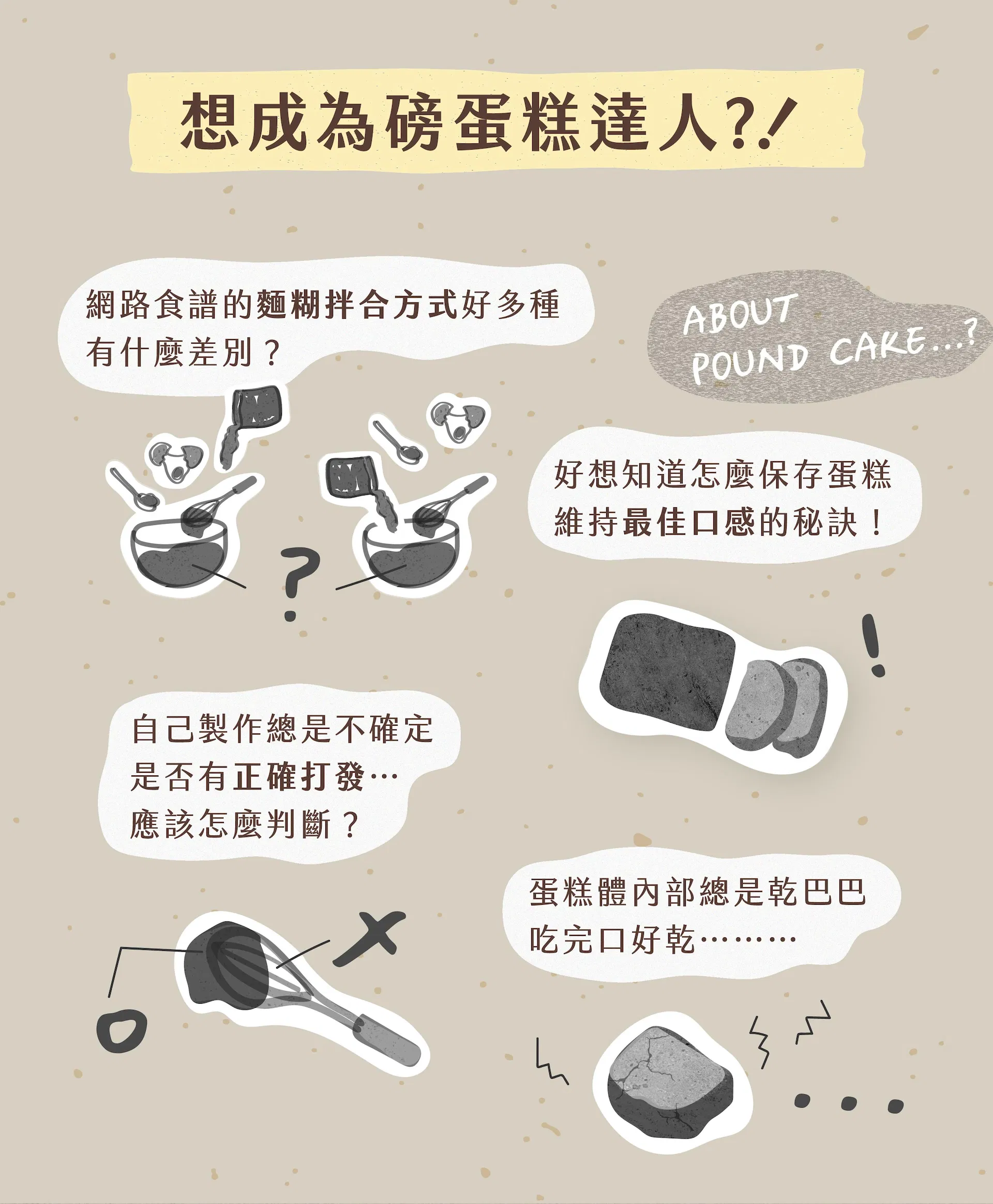 磅蛋糕學習痛點
