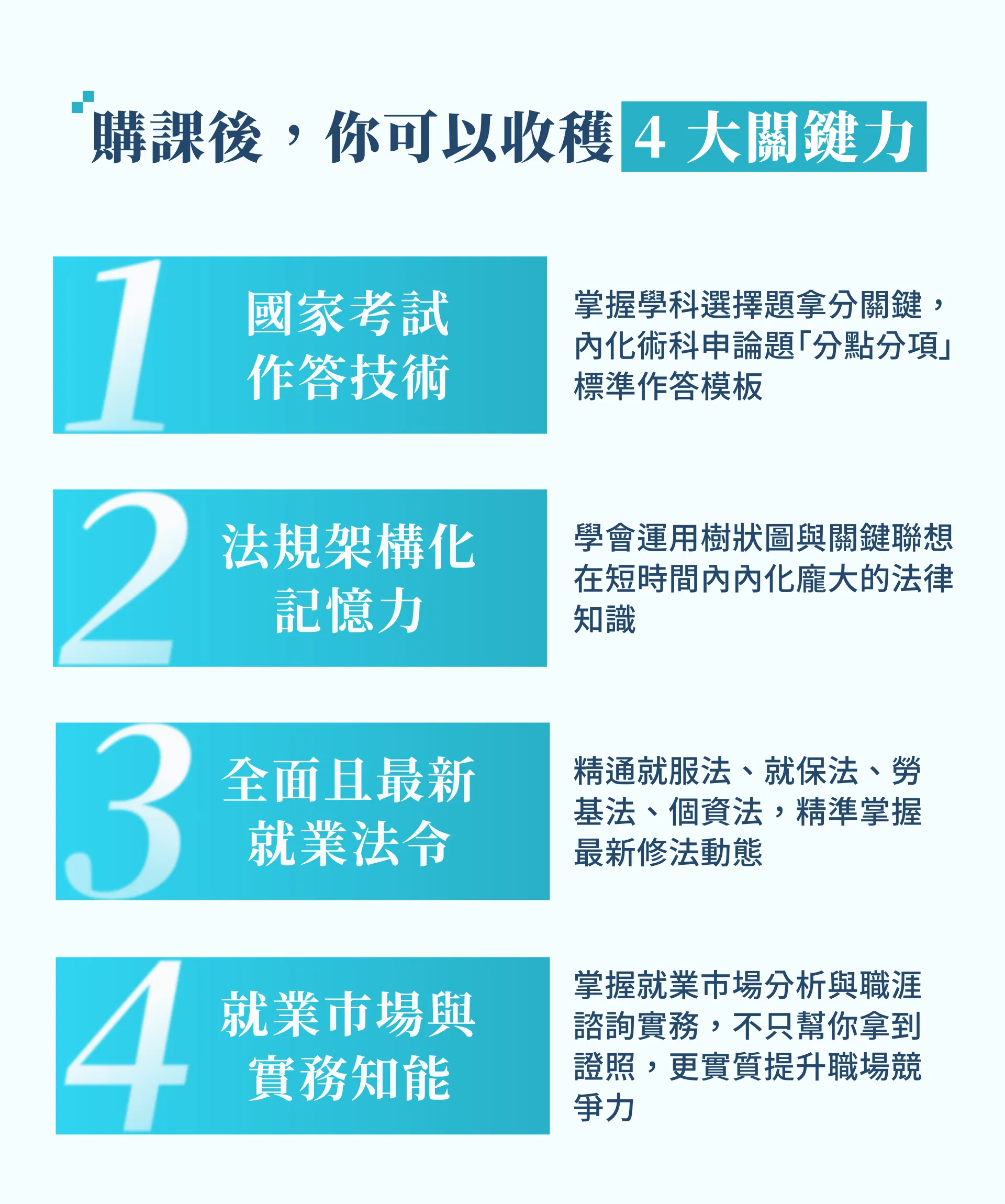 人資證照