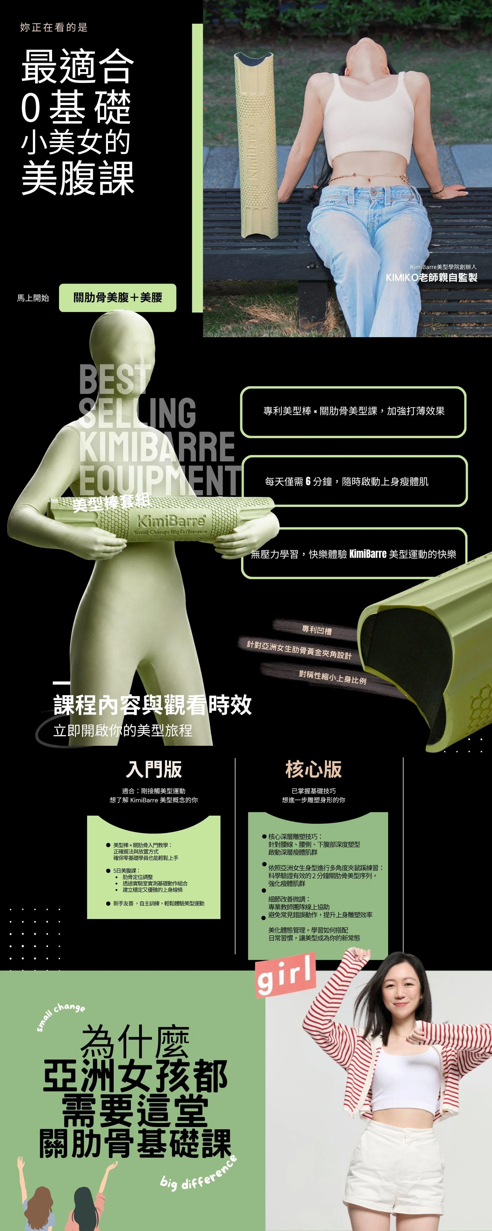 KimiBarre 關肋骨基礎美型課1.jpg