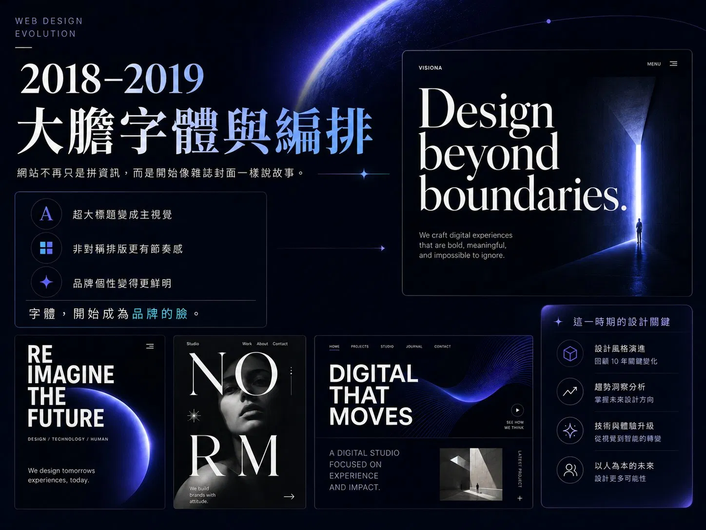2018–2019 大膽字體與編排風格網站範例：超大襯線標題、非對稱排版、強烈視覺個性的設計工作室網站