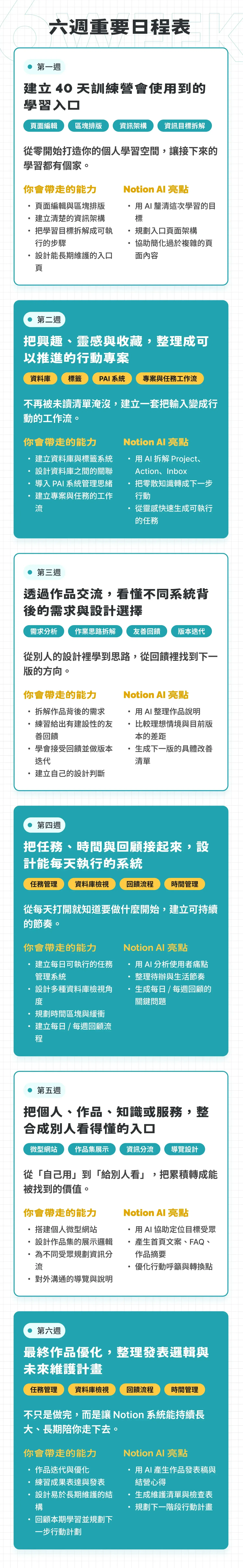 hahow-notion-camp-07.webp