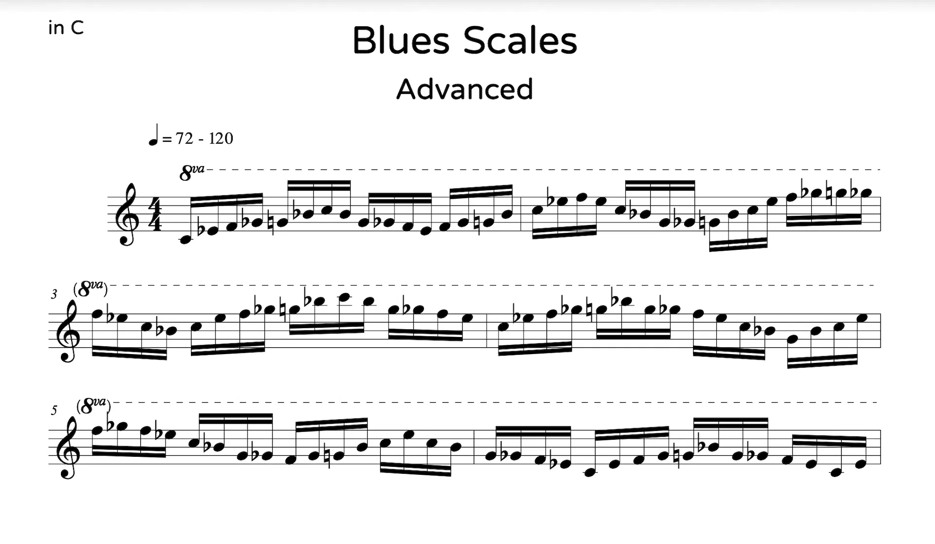 藍調音階 blue scales.png