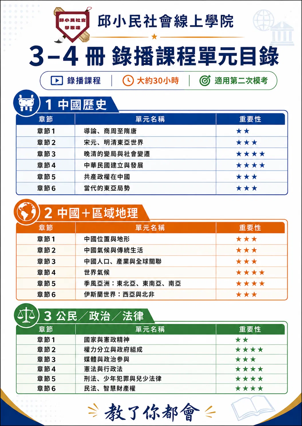 3-4冊課表.png