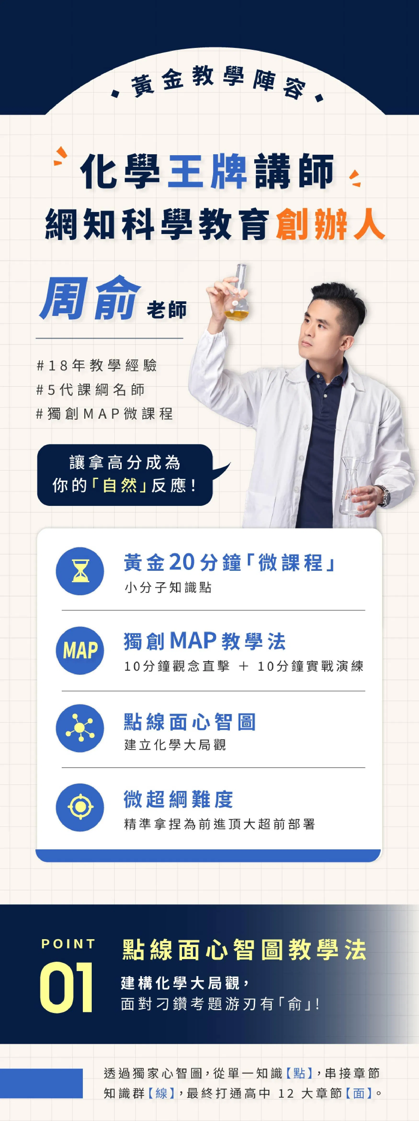 260731_網知教育x詳情頁_區塊4-01拷貝-01.jpg