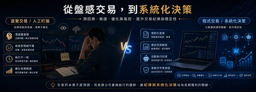 20260618_為什麼越來越多人開始用程式交易插圖_02.png