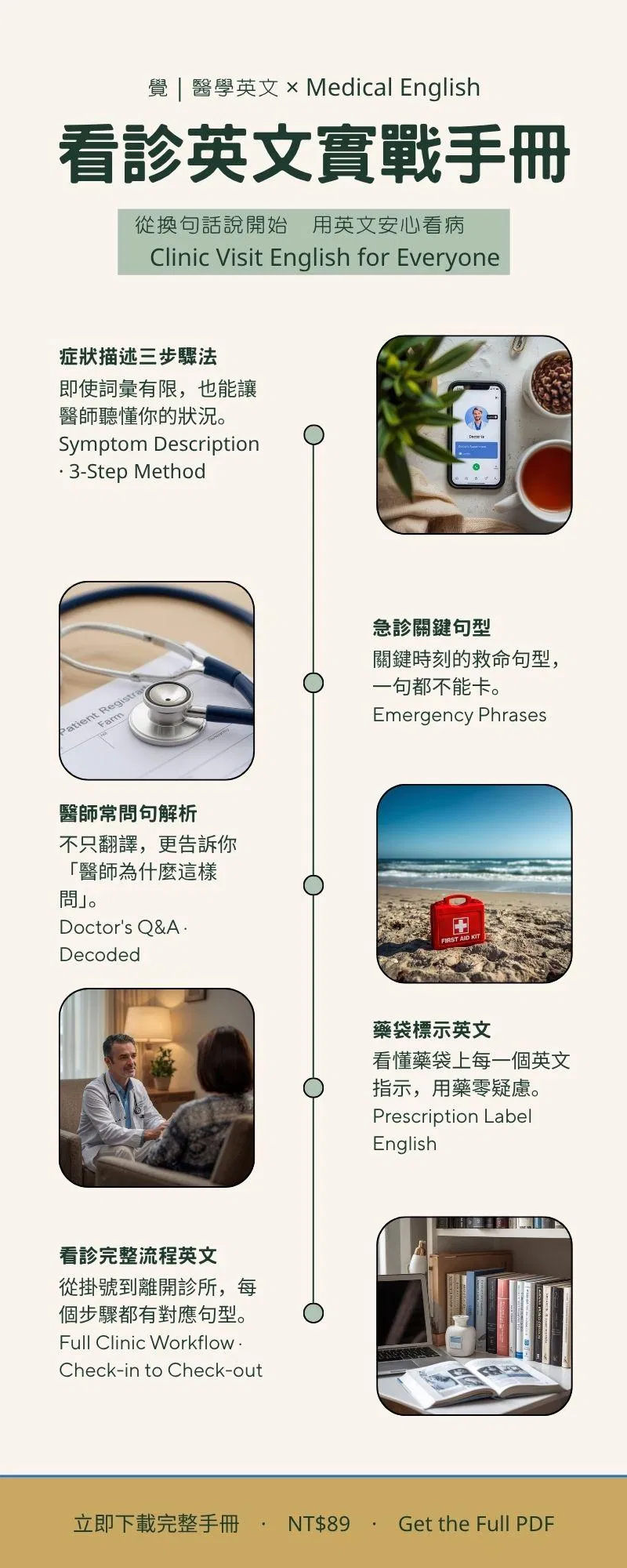 看診英文實戰手冊｜Teachify 銷售頁長圖.jpg