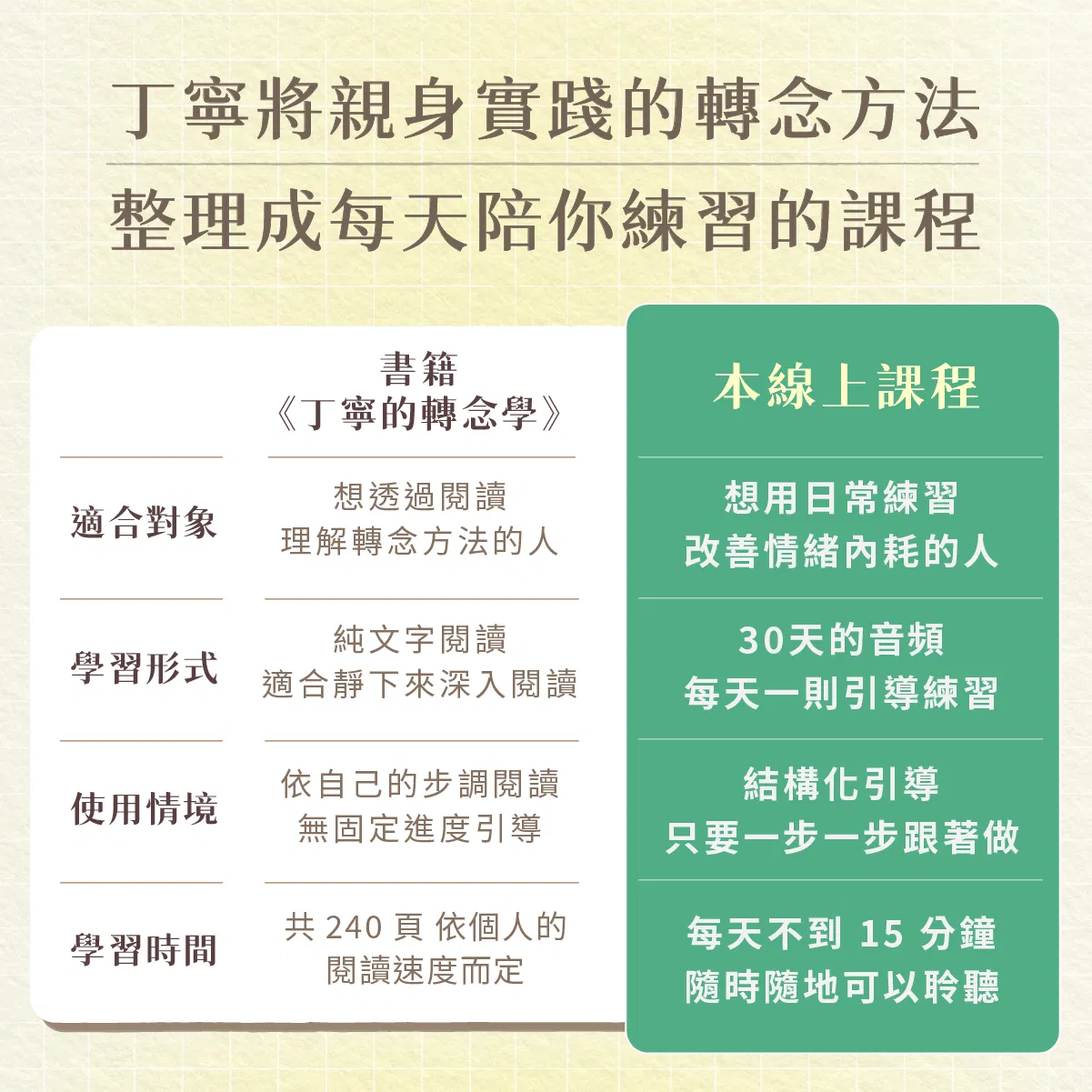 課程介紹2-final_10.png