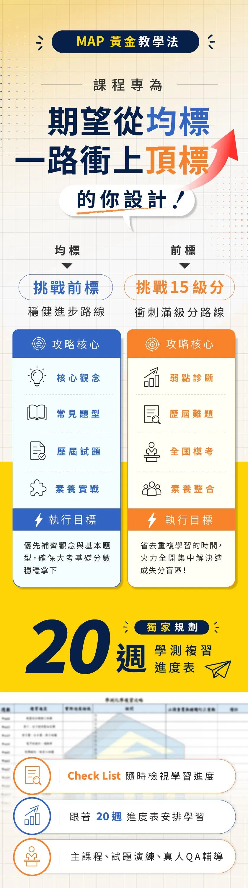 260731_網知教育x詳情頁_區塊6-01.jpg