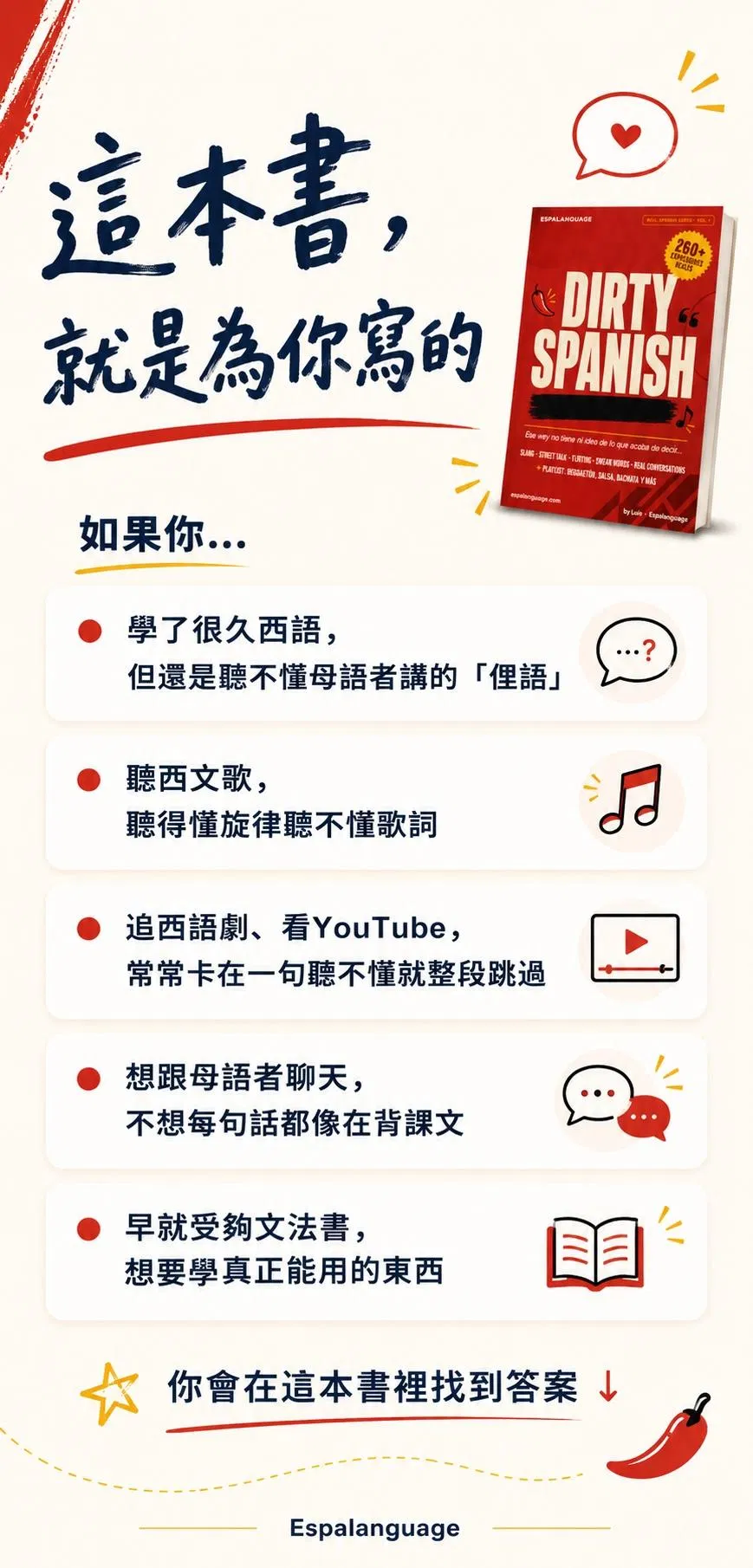 聽西文歌聽不懂歌詞？追西語劇常常卡關？如果你早就受夠無聊的文法書，想要真正跟母語人士自然聊天，《DIRTY SPANISH》就是為你量身打造的實戰寶典。